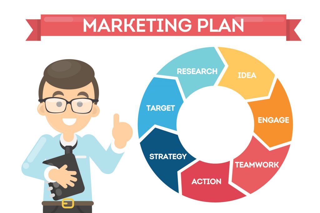 marketingPlan