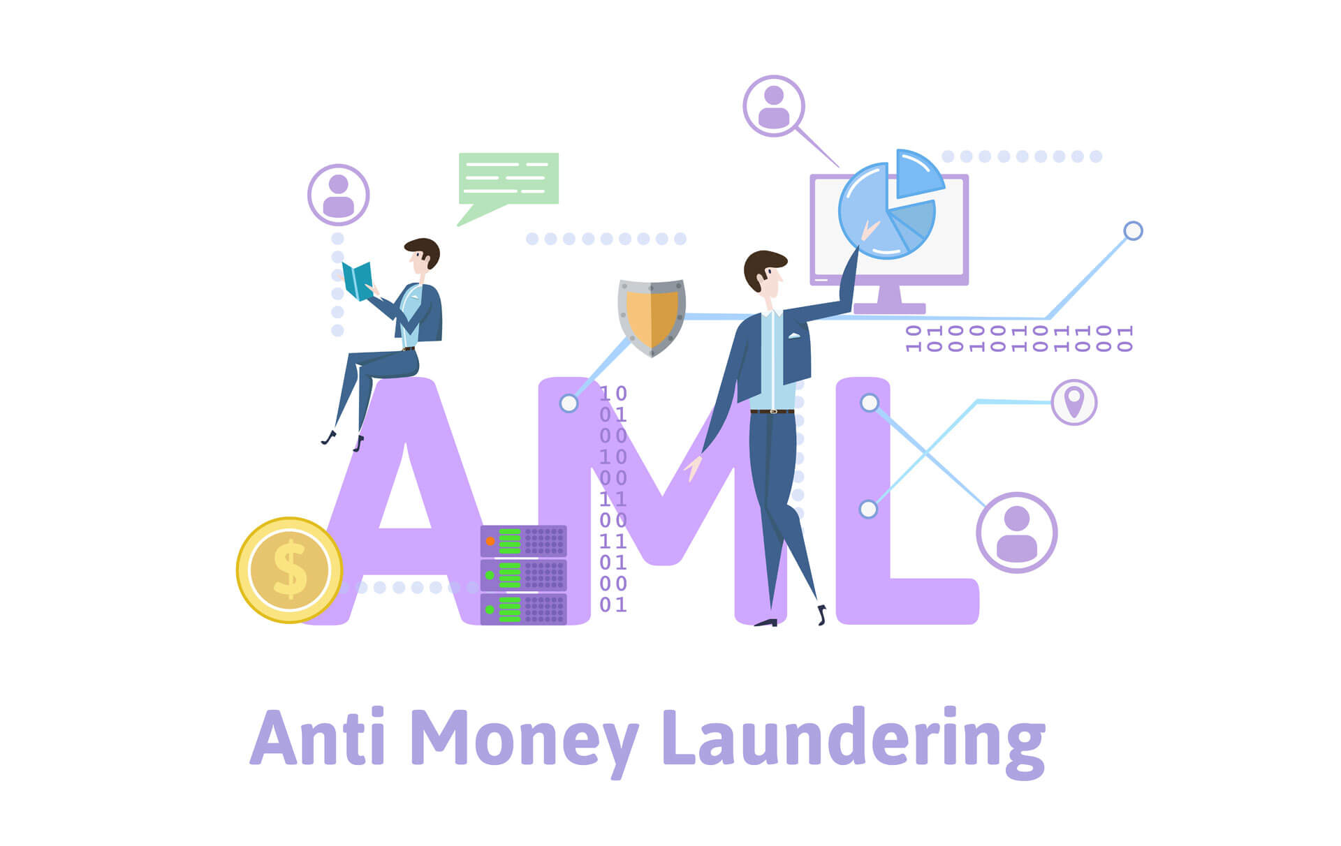 AML - Anti Money Laundering